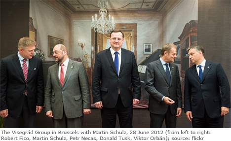 Members of the Visegrad Group meet in Brussels