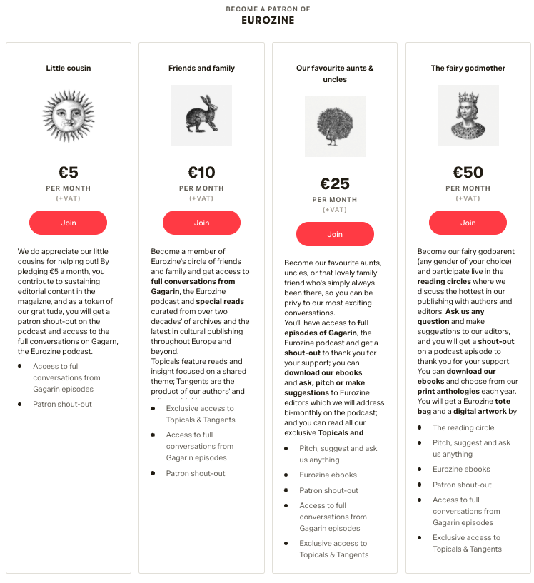 tiers of support you can pledge to Eurozine. thnak you for your support!